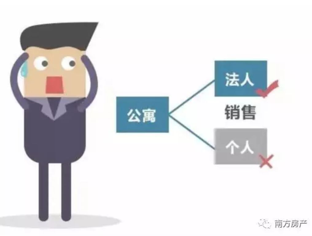 公司名义最大的好处就是不限购!那首付多少呢?