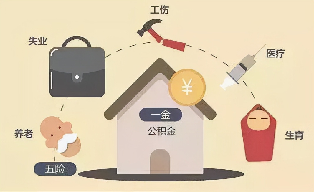 计提企业负担的五险一金的会计分录怎么写?技巧,让你受益匪浅