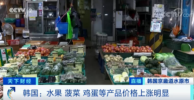 这里,物价疯涨!一个梨20多元!鸡蛋价格大涨超50%!民众直呼“吃不消”…