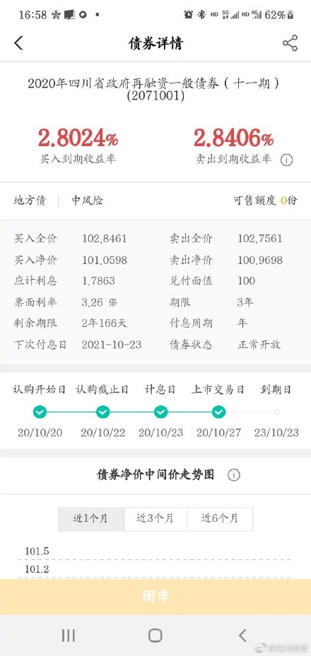 100元起投！四川省政府债券来啦