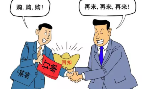 公司采购流程管理制度及采购部管理制度及流程