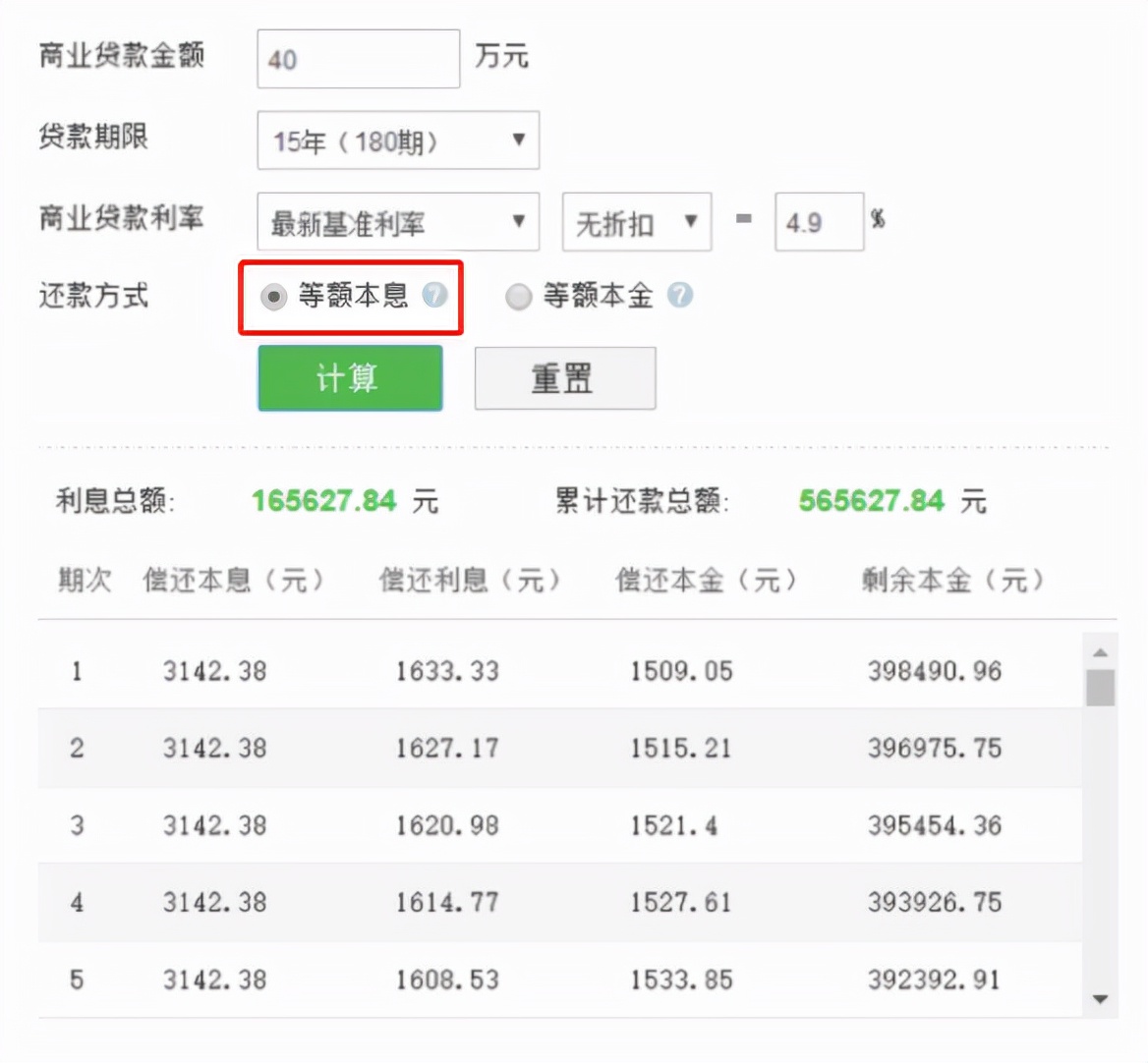 买房巧用杠杆:怎样贷款最划算?学会分分钟省下几十万