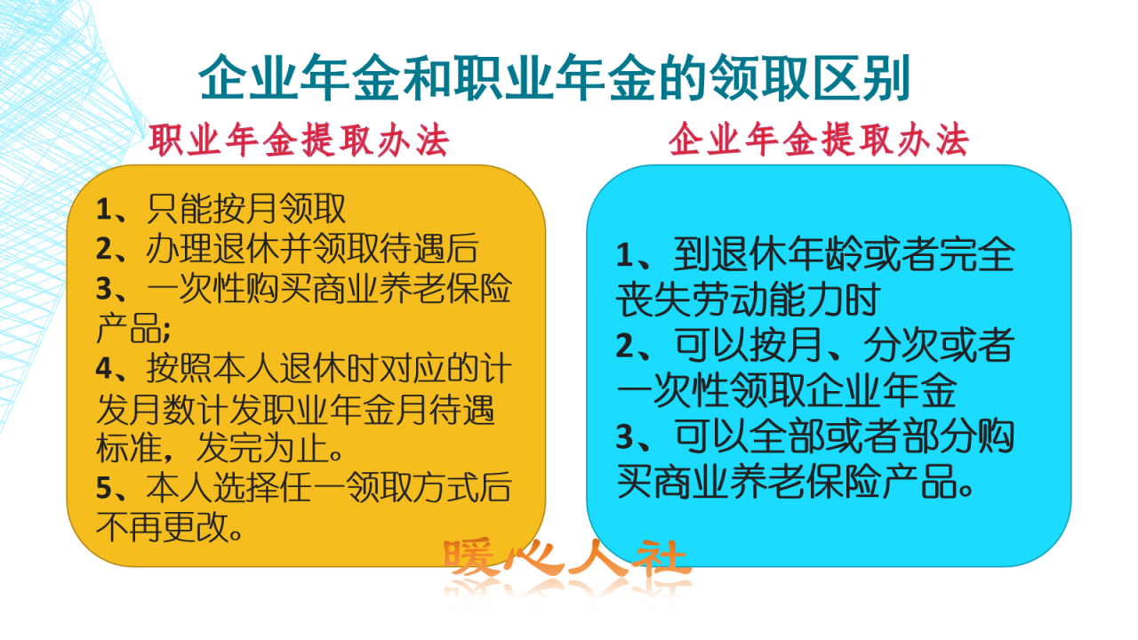 什么是补充养老金?怎样领取?对于普通职工有哪些影响?