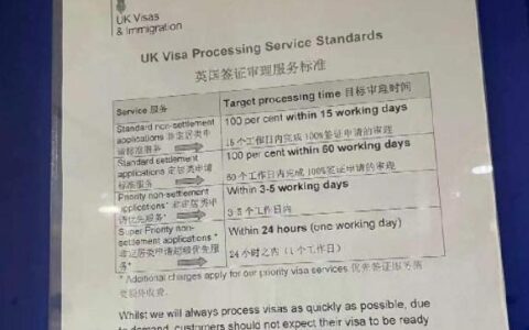 办理签证需要多少钱及各国签证费用一览表