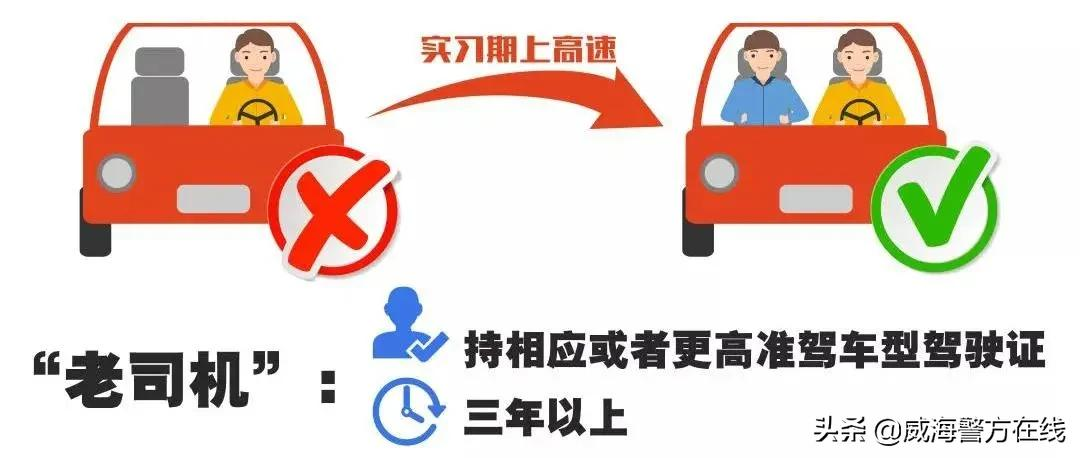 驾驶证实习期记满12分会怎样?