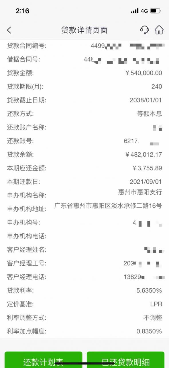 买房是全款好还是贷款好呢?我刚去还清了银行贷款?