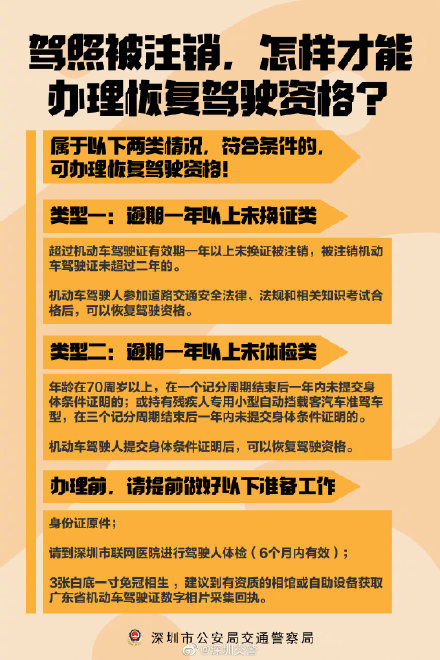 驾照被注销,怎样才能办理恢复驾驶资格?