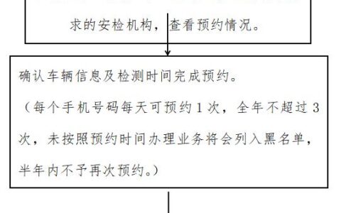 广州机动车年审预约及机动车年审预约流程