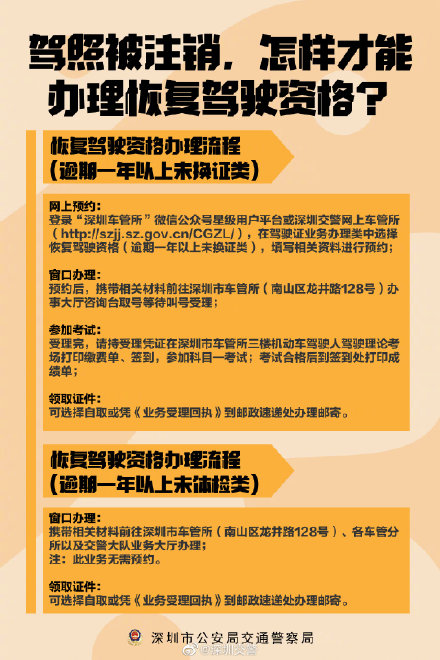 驾照被注销,怎样才能办理恢复驾驶资格?