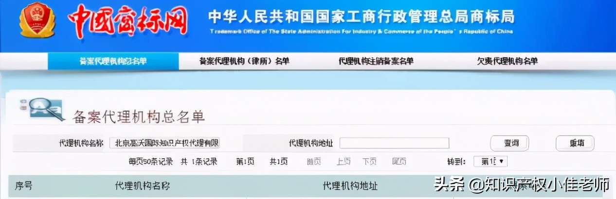 注册一个品牌商标要多少钱?300元?揭秘“商标注册”的套路