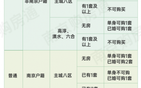 独资公司章程模板及个人独资企业公司章程范本