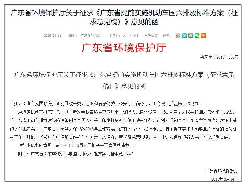 国六政策全解读，看完这个你就知道怎么买车了