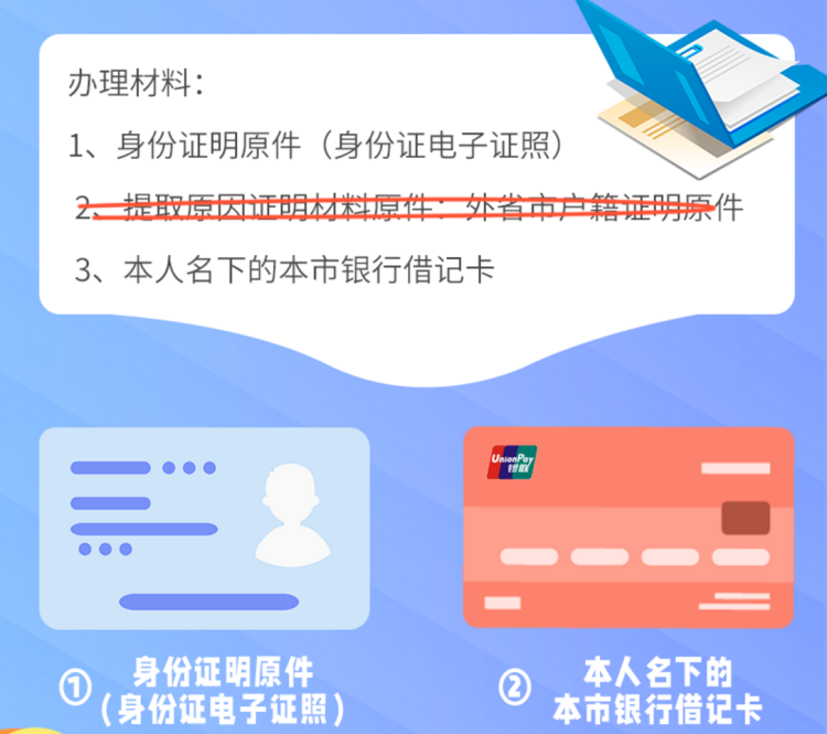 外省市职工在沪提取公积金余额，这两项材料无需再提供哦