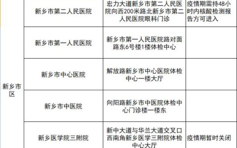驾照期满换证及审验和换证的流程
