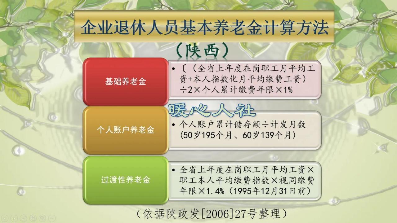 计算养老金时,个人平均缴费指数怎么算?影响养老金的幅度多大?