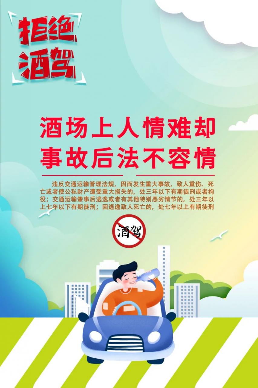 这几名醉驾司机被吊销驾照,五年内不得重考!
