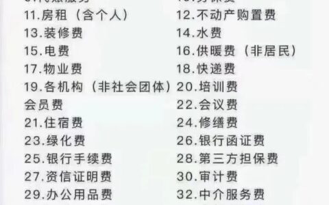 企业所得税是多少及2025年企业所得税新政策