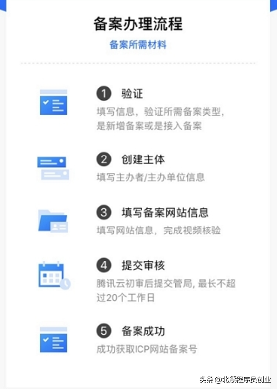 公司上线软件系统如何做域名备案？资深程序员整理了操作步骤