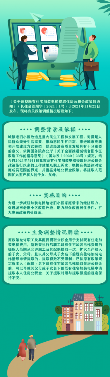 刚刚发布!事关公积金提取