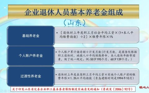 个人养老金缴费标准及2025年养老保险缴费标准