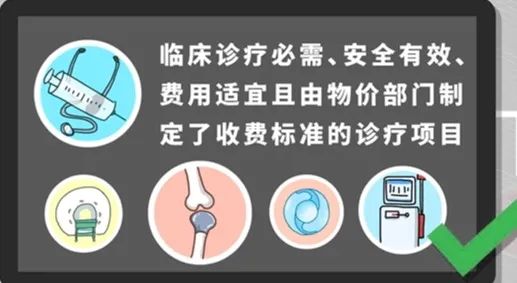 医保能够报销哪些?主要看这个