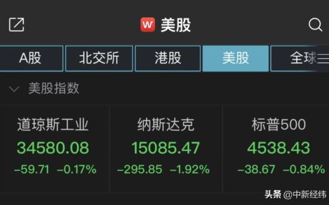 美股全线收低滴滴跌超22%及美三大股指收跌