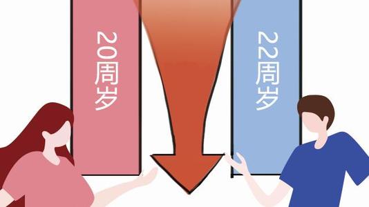 「民法典」婚姻的效力:有效、无效、可撤销的婚姻关系