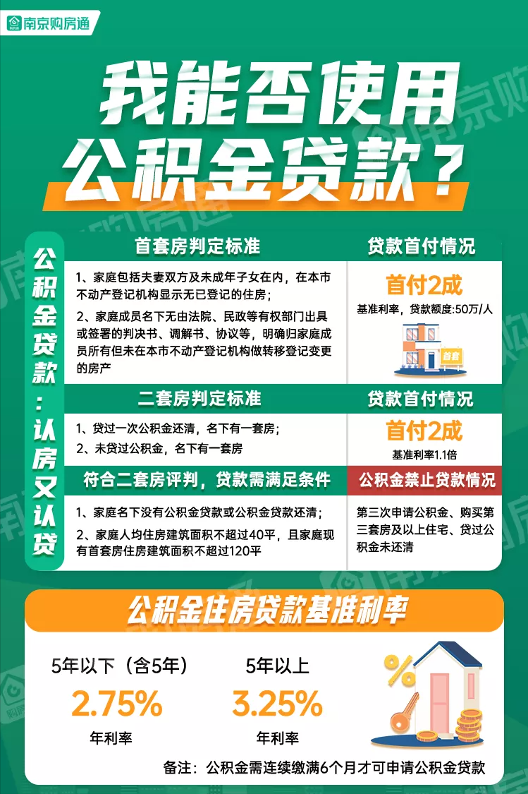 赶紧收藏！南京3大落户方式全汇总，2021年贷款政策最新解读