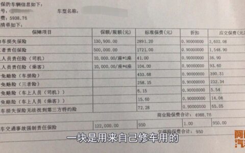 汽车保险险种有哪些及汽车保险险种一览表