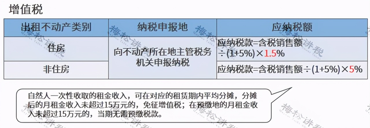 怎么把公司的钱合法的转给股东?聪明的会计都这样做