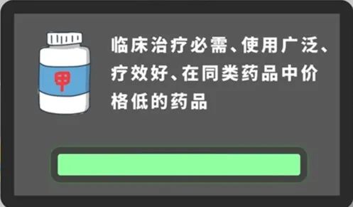 医保能够报销哪些?主要看这个