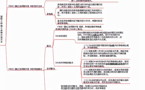 建设工程造价管理基础知识及浅谈工程造价管理论文