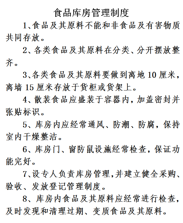 餐饮安全管理规章制度范本,建议收藏关注
