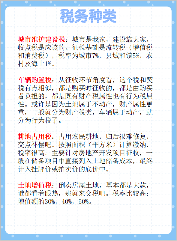 7大税务种类,新手会计税务工作的法宝,超实用