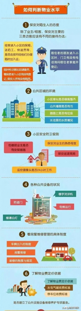 物业到底是干什么的！终于说明白了