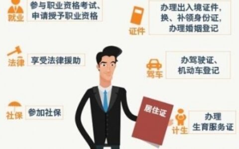 惠州居住证办理流程，居住证有什么用