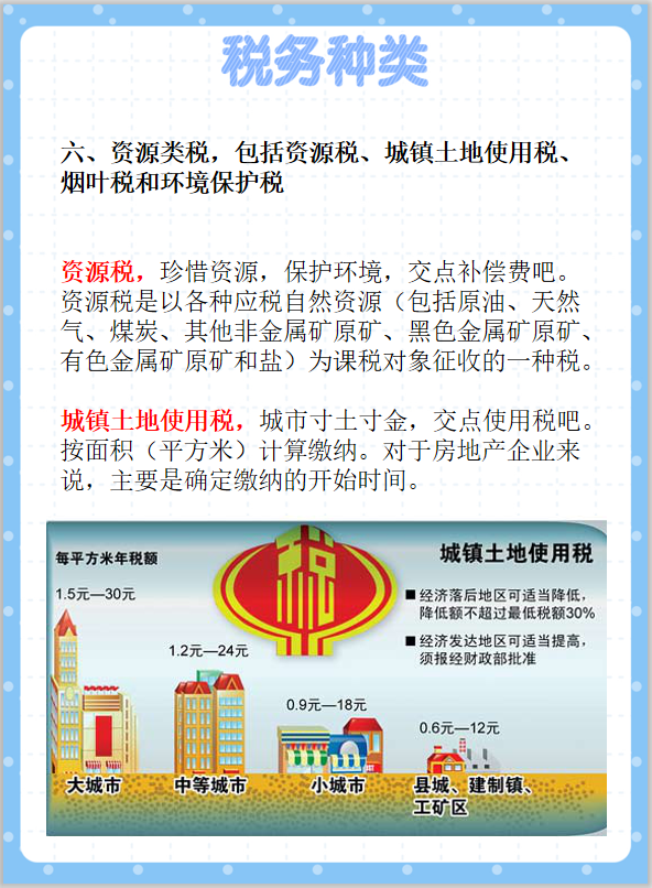 7大税务种类,新手会计税务工作的法宝,超实用