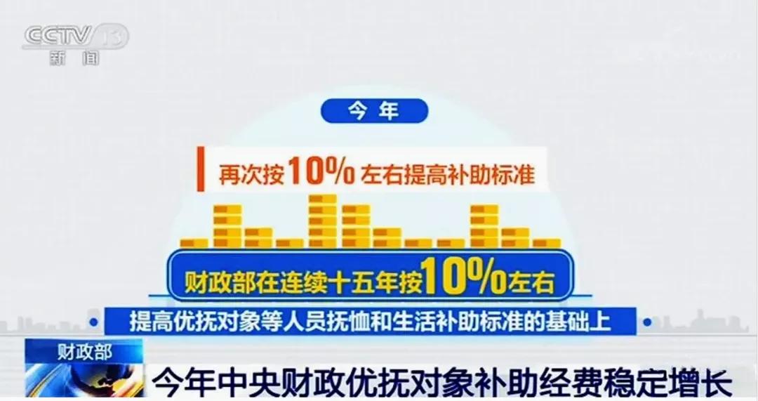优抚补助标准的「自然增长机制」，很重要