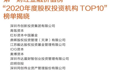 股票投资机构排名及中国十大投资机构排行榜