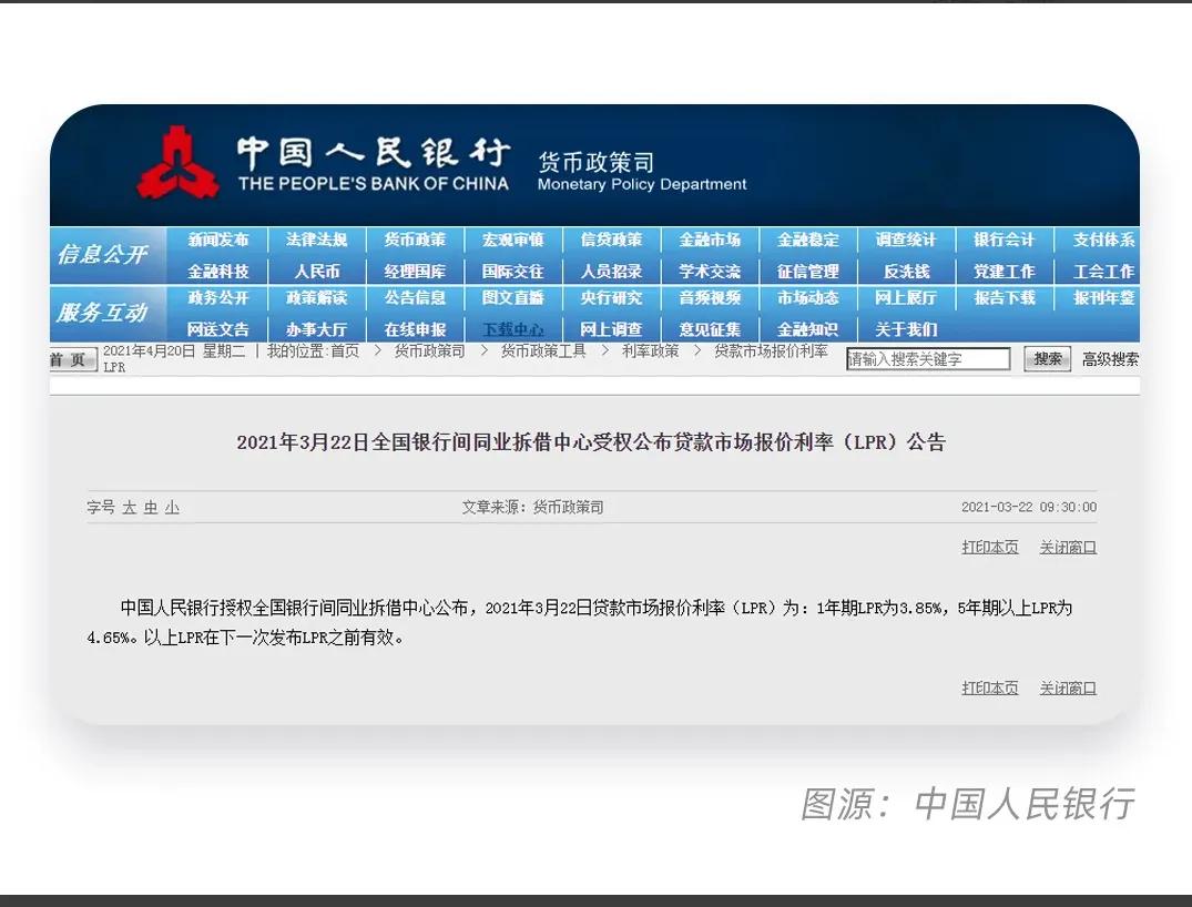 闲聊一下:2021年正规贷款平台年利率是多少?