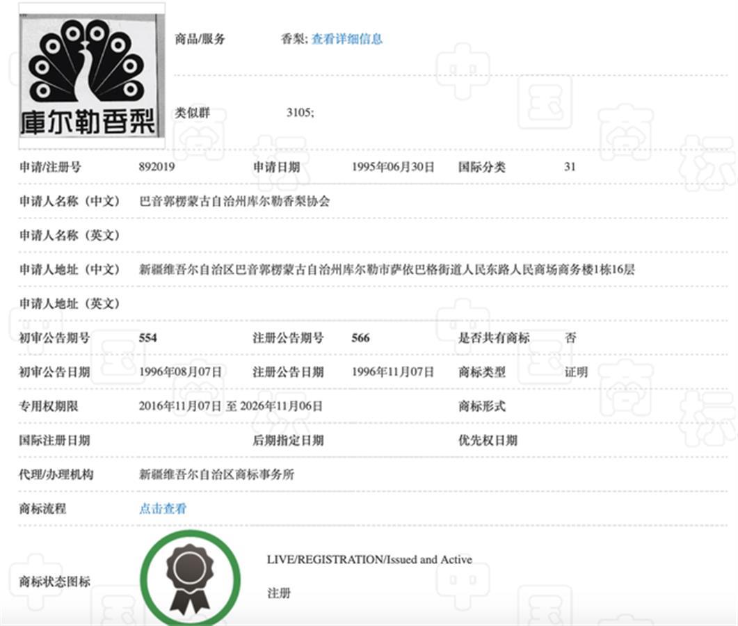 “库尔勒香梨协会”起诉多地商户商标侵权,有人赔6000元后不敢再卖