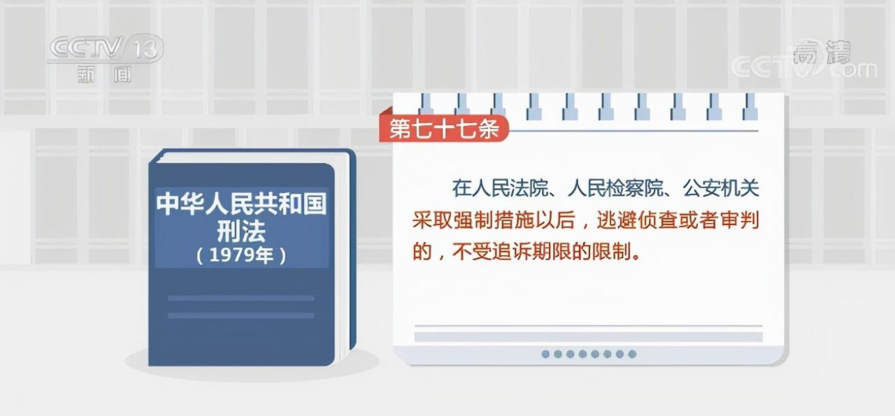 出租车司机与妻子悲惨遇害 25年后凶手归案 追诉时效已过?