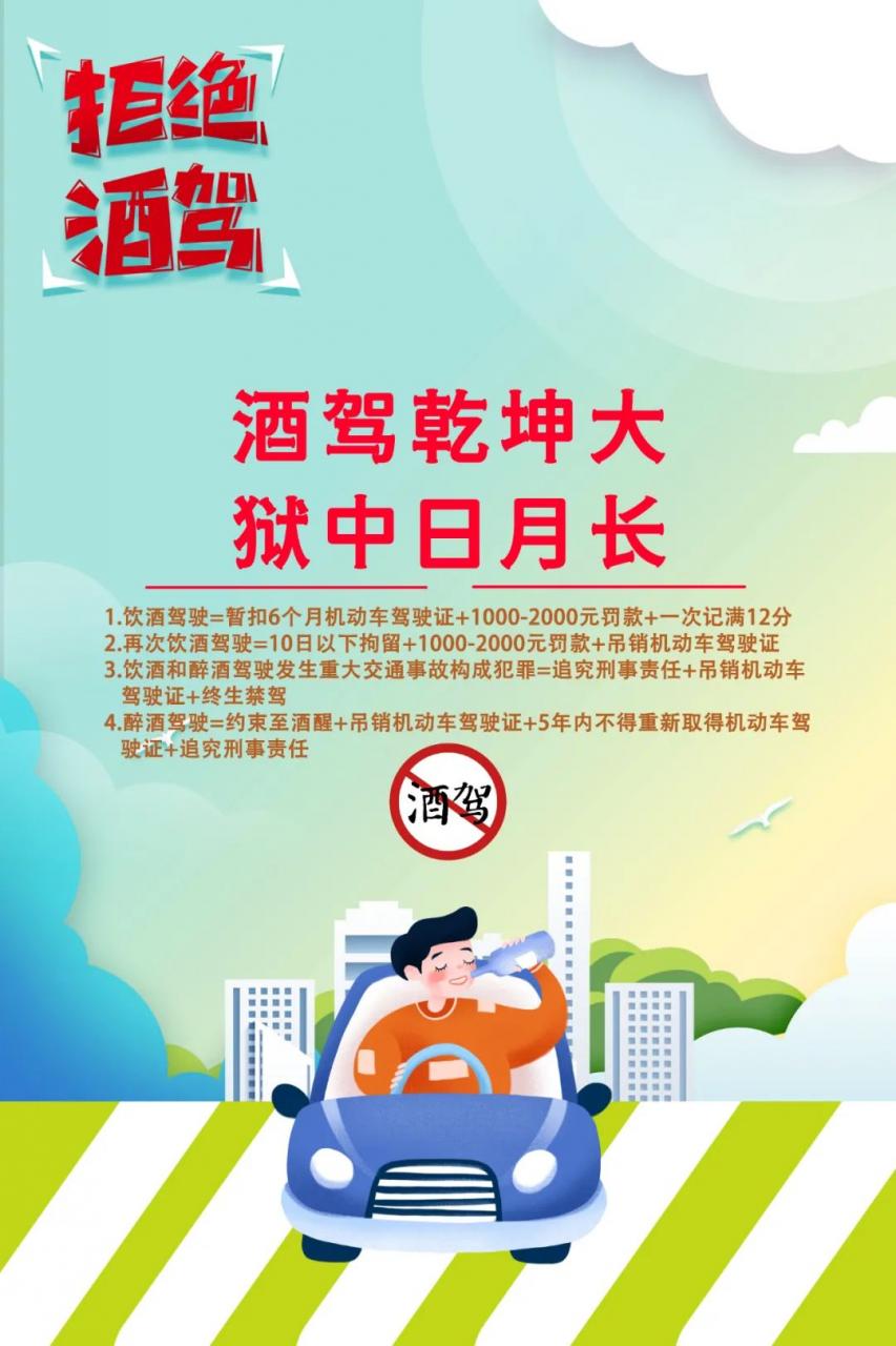 这几名醉驾司机被吊销驾照,五年内不得重考!