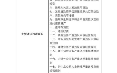 物业贷款是什么意思及企业经营性物业贷款借款人