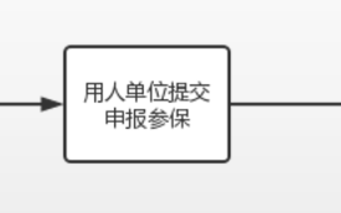第一次缴社保不知如何办理？看这一份攻略就够了！（附办理流程）