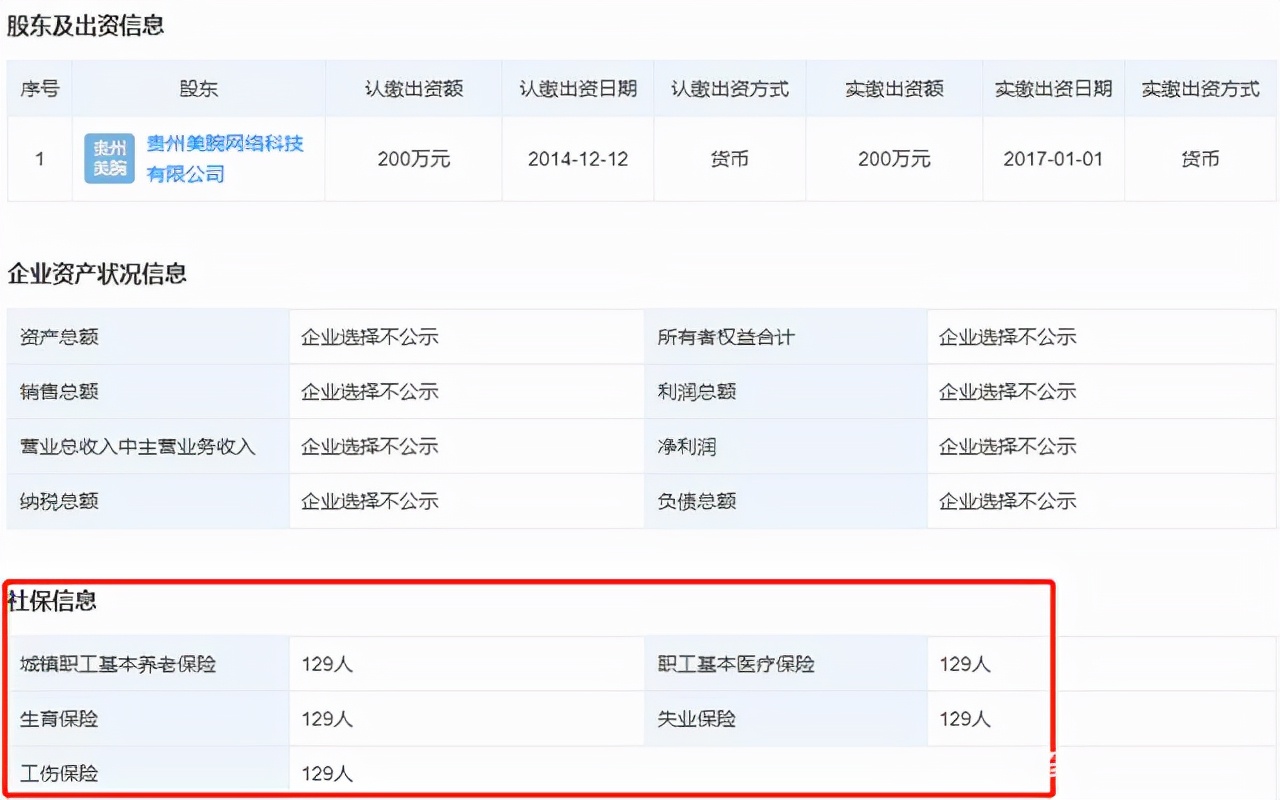 网红雪梨账号被封，被曝不给员工交五险一金