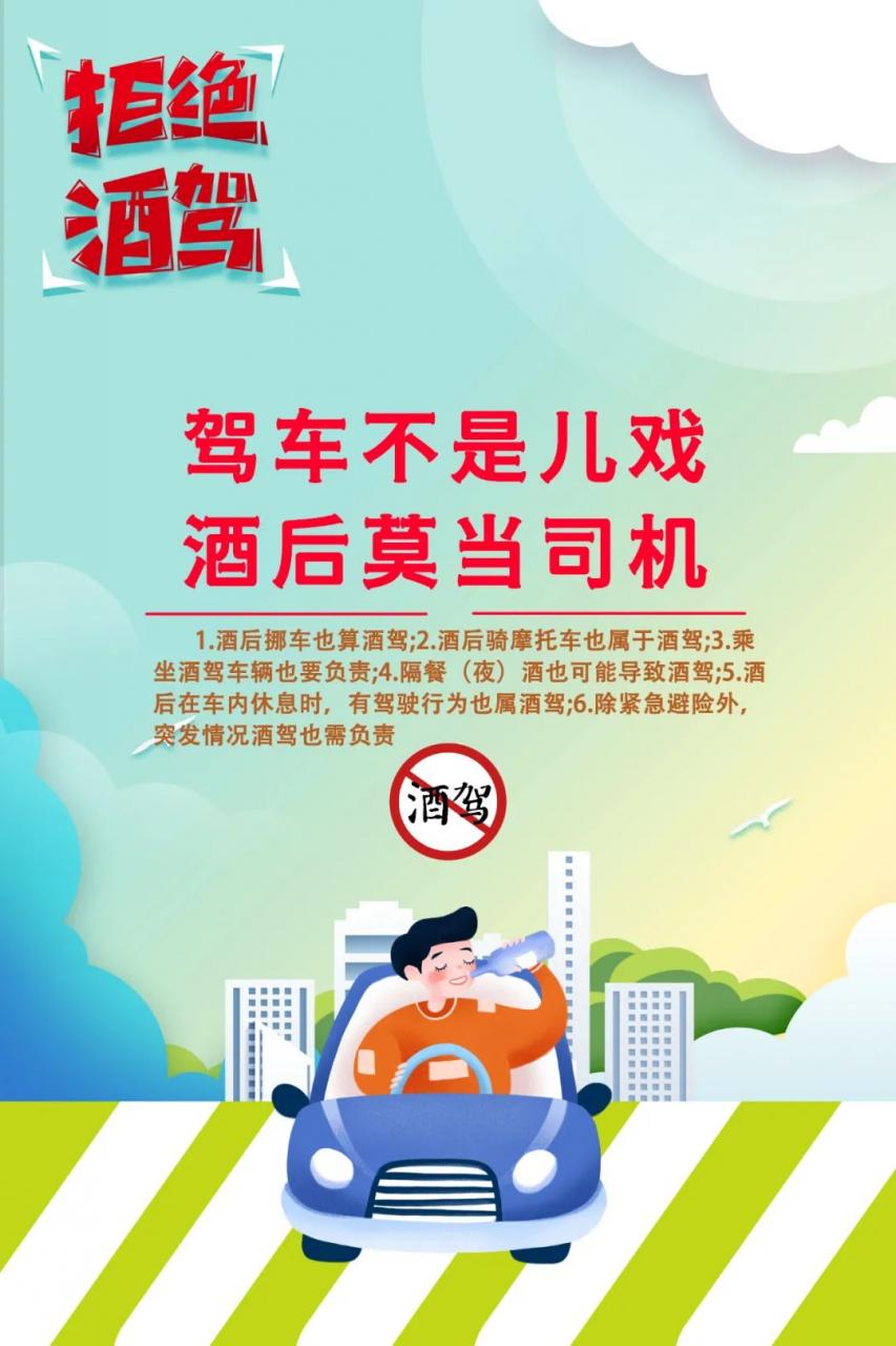 这几名醉驾司机被吊销驾照,五年内不得重考!