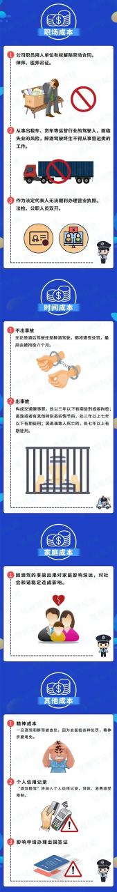 ​“2021酒驾新规”火了！睡醒=酒醒，这三种行为不算酒驾了？