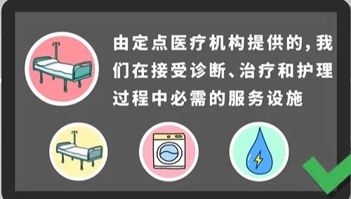 医保能够报销哪些?主要看这个