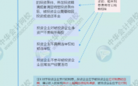 企业所得税又变了！今天起，这是最新最全的税前扣除方式和税率表